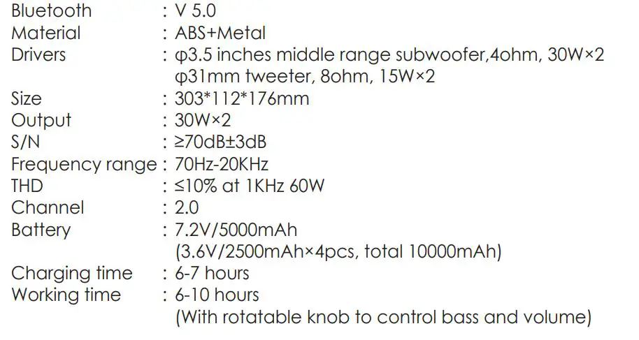 aiwa MI-X330 Meteor Portable Speaker - Specification