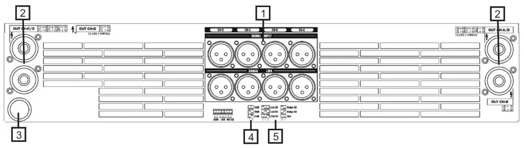 RAM Audio XTR Series Professional Power Amplifiers- 4 Channels models