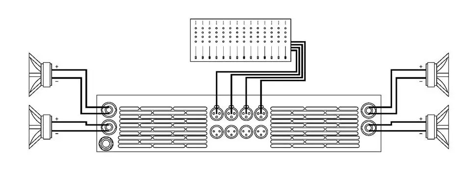 RAM Audio XTR Series Professional Power Amplifiers- Dual Channel 2