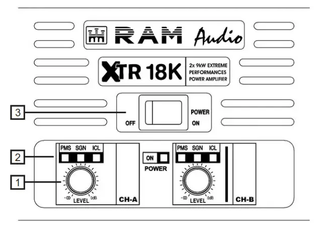 RAM Audio XTR Series Professional Power Amplifiers- Front Panel