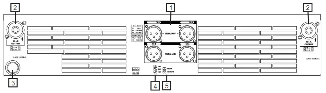 RAM Audio XTR Series Professional Power Amplifiers- Rear Panel