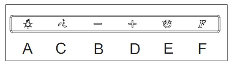 BLAUPUNKT 5DB66254 Extractor Hood fig 15