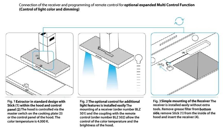 BLAUPUNKT 5DB66254 Extractor Hood fig 16
