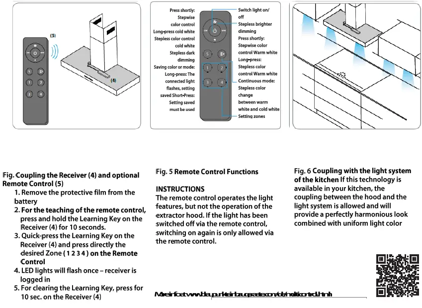 BLAUPUNKT 5DB66254 Extractor Hood fig 17
