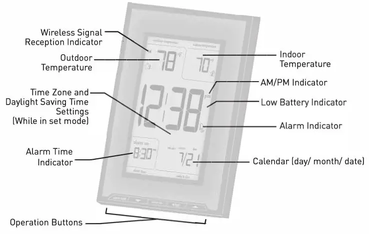 ACURITE Alarm Clock - OVERVIEW OF FEATURES
