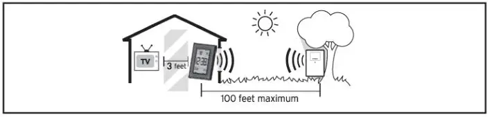 ACURITE Alarm Clock - PLACEMENT