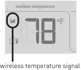 ACURITE Alarm Clock - wireless temperature signal