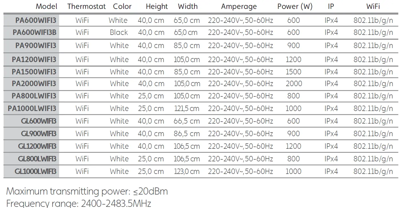 mill PA600WIFI3 Invisible and Glass WiFi Panel Heater fig 1