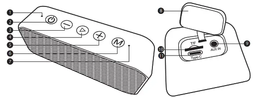 MAGNAVOX MMA3928 Waterproof Stereo Portable Speaker with Bluetooth