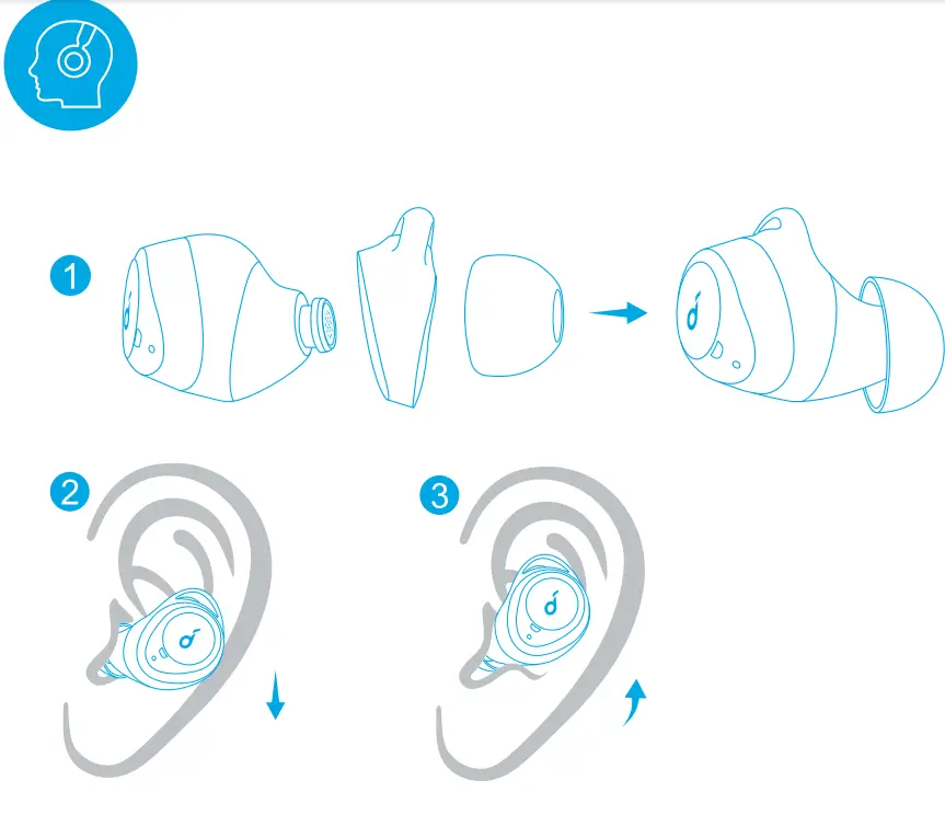 soundcore A3926R Bluetooth Wireless Earbuds - WEARING