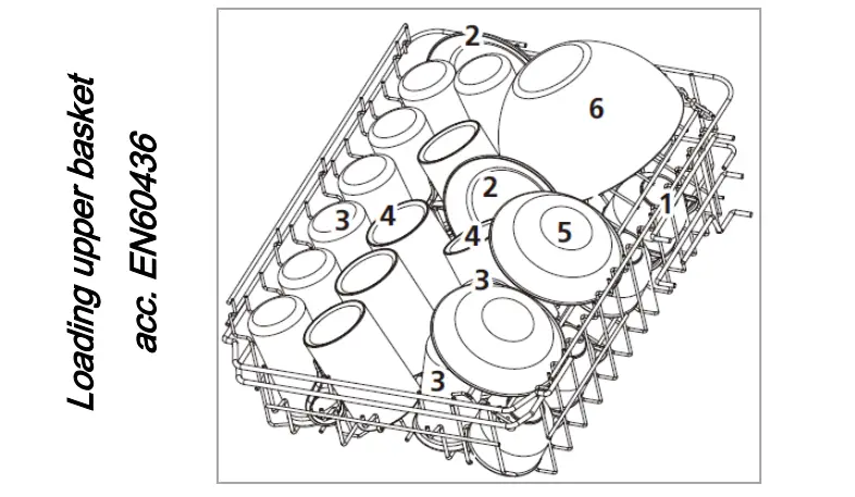 BOMANN GSP 7411 IX Household Dishwasher fig12
