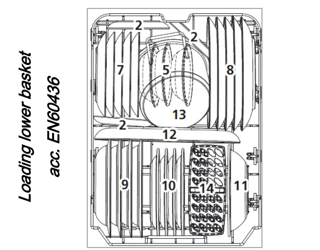 BOMANN GSP 7411 IX Household Dishwasher fig13
