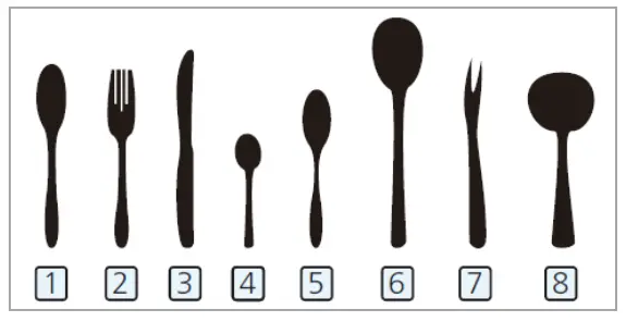 BOMANN GSP 7411 IX Household Dishwasher fig17