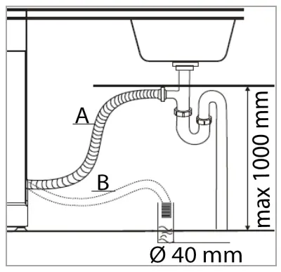 BOMANN GSP 7411 IX Household Dishwasher fig6