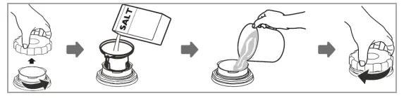 BOMANN GSP 7411 IX Household Dishwasher fig7