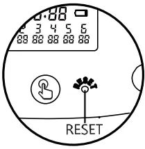 Reset Function