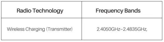 FIG 9 Radio Technologies and Frequency Bands.JPG