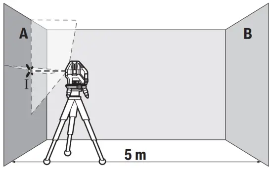 Checking the Height Accuracy of the Horizontal Line