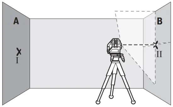 Checking the Height Accuracy of the Horizontal Line