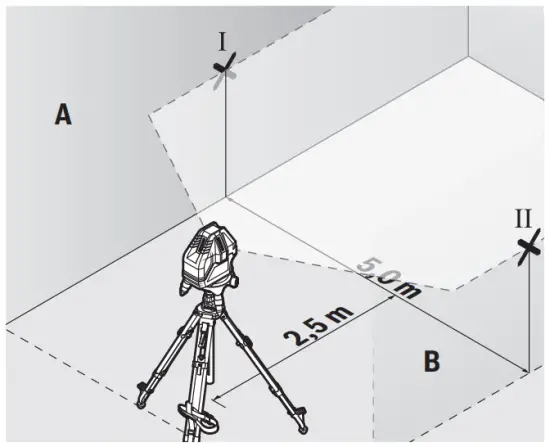 Checking the Level Accuracy of the Horizontal Line