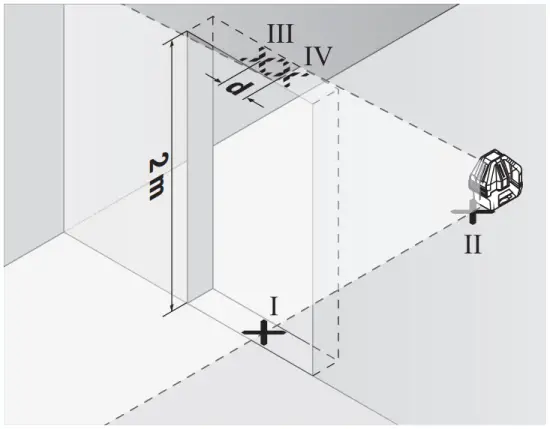 Checking the Level Accuracy of the Vertical Line