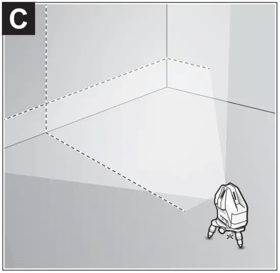 Vertical mode and plumb point
