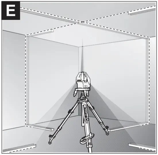 Vertical mode and plumb point
