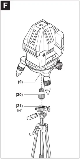Working with the Tripod