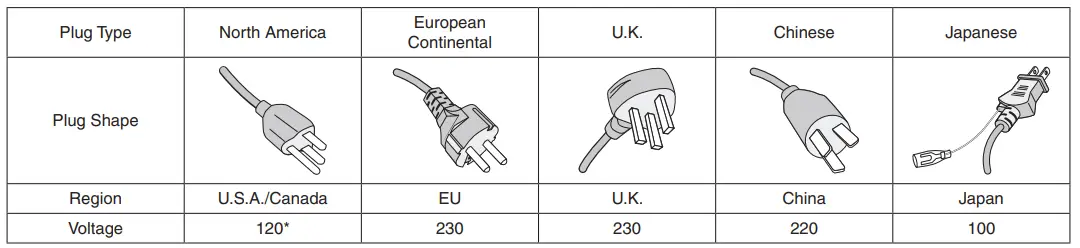 NEC MultiSync M Series LCD 55 Inch Message Large Format Display-fig2