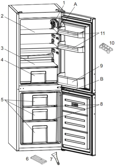 DESCRIPTION OF THE APPLIANCE
