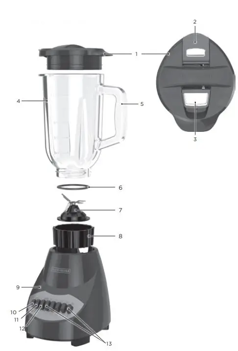 BLACK DECKER Blender 10-Speed - GETTING TO KNOW YOUR BLENDER