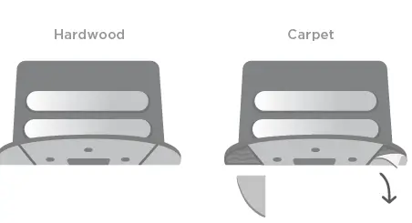 neoto-D8-Intelligent-Robot-Vacuum-fig 5