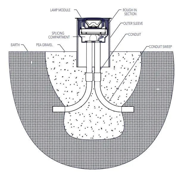 VISTA 1182SE Architectural Series Semi Recessed Ingrade - 1182SE SEMI RECESSED INSTALLATION