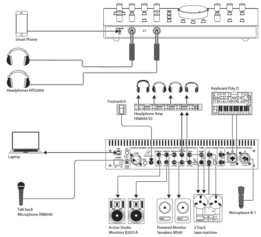 Behringer STUDIO-XL High-End Studio Control and Communication Center with Midas Preamps 1