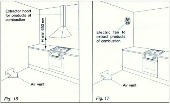 omega OCG32XCOM Gas Cooktop - COMBUSTION