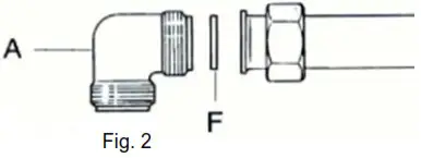 omega OCG32XCOM Gas Cooktop - fitting