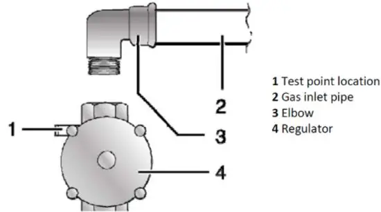 omega OCG32XCOM Gas Cooktop - regulator