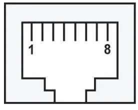 MOXA MGate MB3280 Series 1 2-and 4-Port Standard Serial to Ethernet Modbus Gateways - Ethernet Port