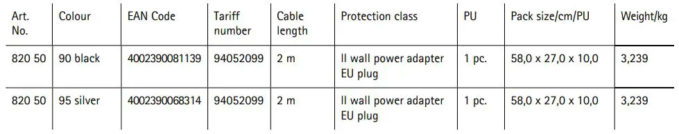 MAUL LED Desk Lamp MULgrave colour vario dimmable - Chart