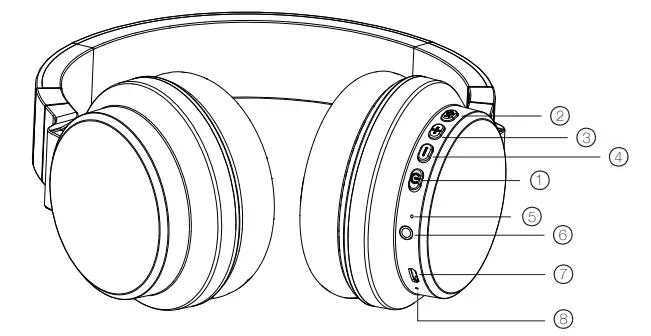 Shenzhencity-Shangdexincheng-Electronics-M6BT-Bluetooth-Headphone-FIG-1