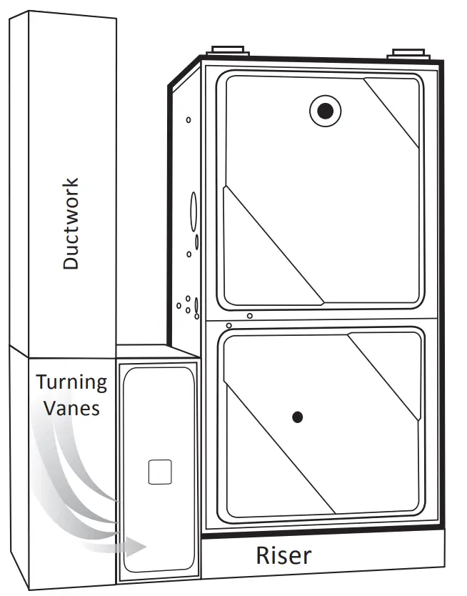 DAIKIN DV1152117 AB Premium Air Cleaner for Air Handler - fig 1