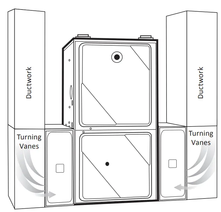 DAIKIN DV1152117 AB Premium Air Cleaner for Air Handler - fig 2