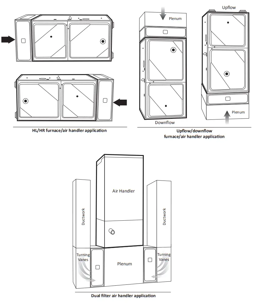 DAIKIN DV1152117 AB Premium Air Cleaner for Air Handler - fig