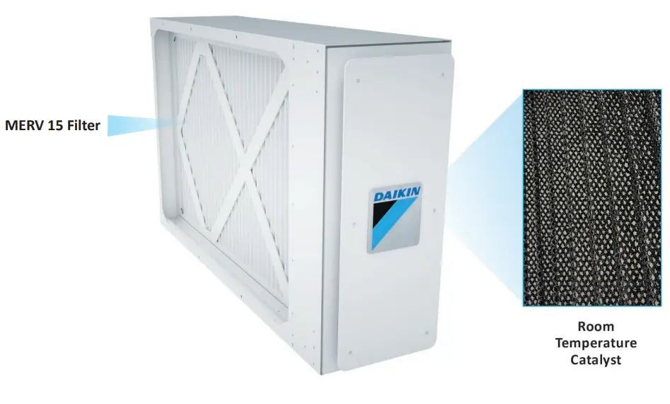 DAIKIN DV1152117 AB Premium Air Cleaner for Air Handler