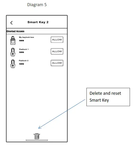 BRILLIANT GUARD BGMK6338 Smart Key - Smart key factory reset 1