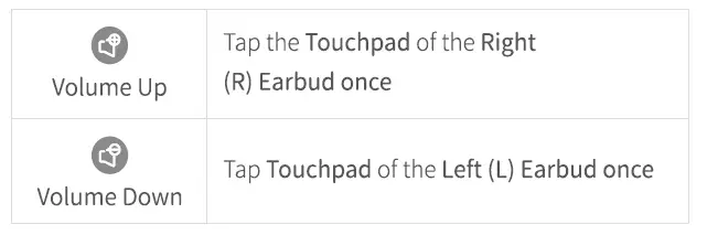 VANKYO-BTN10R-True-Wireless-Earbuds-FIG-12