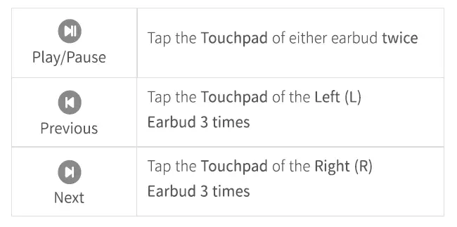 VANKYO-BTN10R-True-Wireless-Earbuds-FIG-13