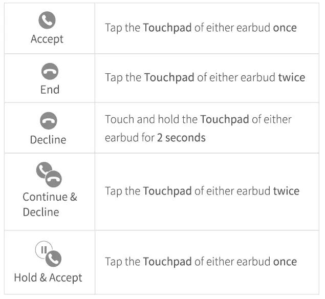 VANKYO-BTN10R-True-Wireless-Earbuds-FIG-14