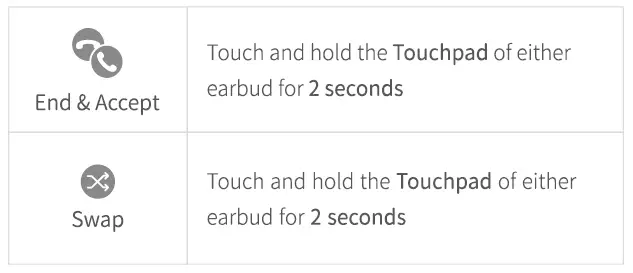 VANKYO-BTN10R-True-Wireless-Earbuds-FIG-15