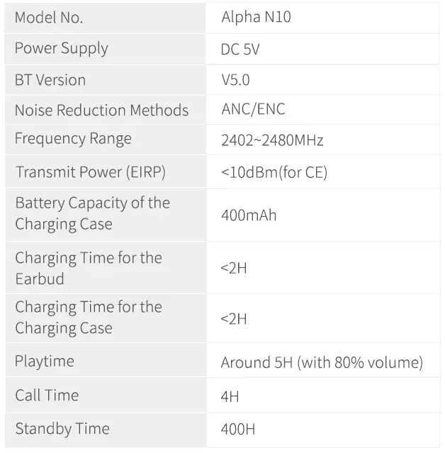 VANKYO-BTN10R-True-Wireless-Earbuds-FIG-18
